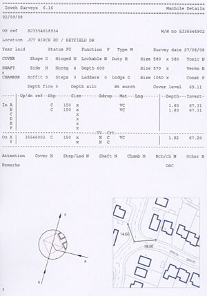 Manhole, CSO and outfall surveys